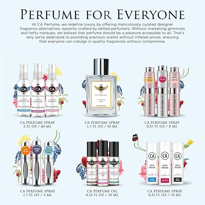 CA Perfume Impression of Delina Perfume For Women Fragrance Eau de Parfums Spray Bottle 1.7 Fl Oz/50ml-X1