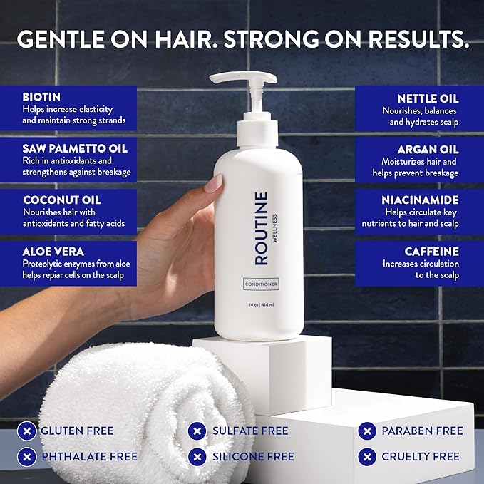 Routine Wellness Anti-Thinning Deep Conditioner for Thinning Hair - DHT Blocker for Hair Loss in Men & Women - Promotes Healthy Hair - Coconut & Vanilla 14oz