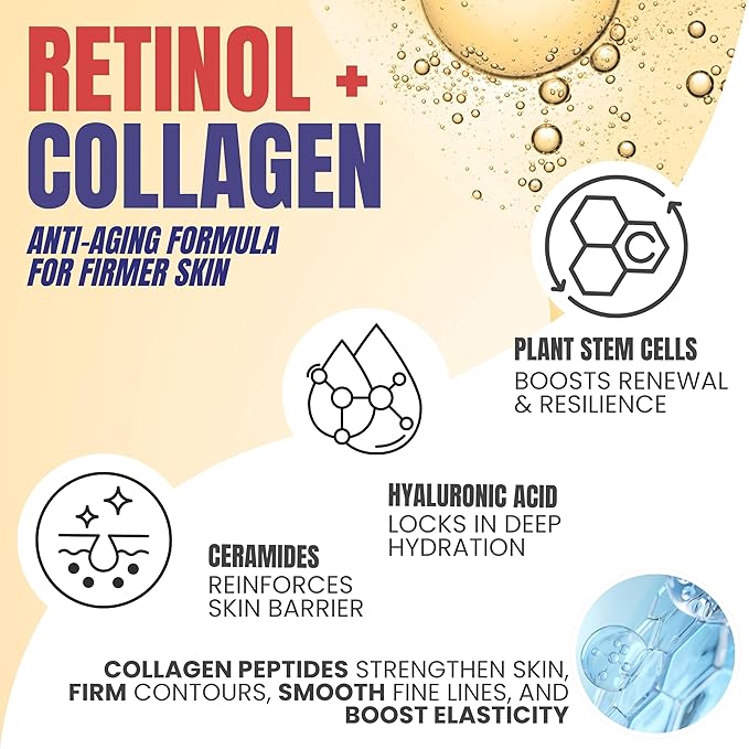 Skin Firming Retinol Collagen Body Lotion with Stem Cells for Aging Skin and Wrinkles, Non-Greasy, Lightweight Moisturizer, Fragrance-Free, 16.9 oz