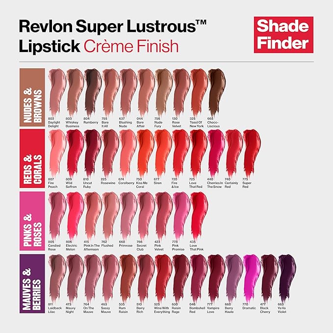 Revlon Super Lustrous Lipstick, Creamy Formula For Soft, Fuller-Looking Lips, Moisturized Feel, 630 Raisin Rage, 0.15 oz