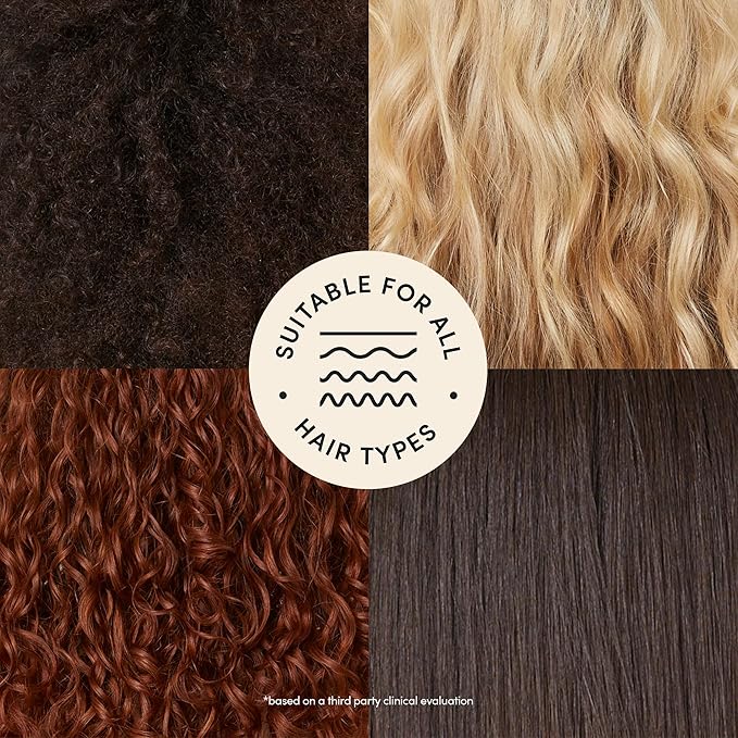 Fable & Mane Detangling Leave-In Conditioner, with UV Heat Protection for Smooth, Hydrated, Tangle-free Hair. Enriched with Aloe Vera