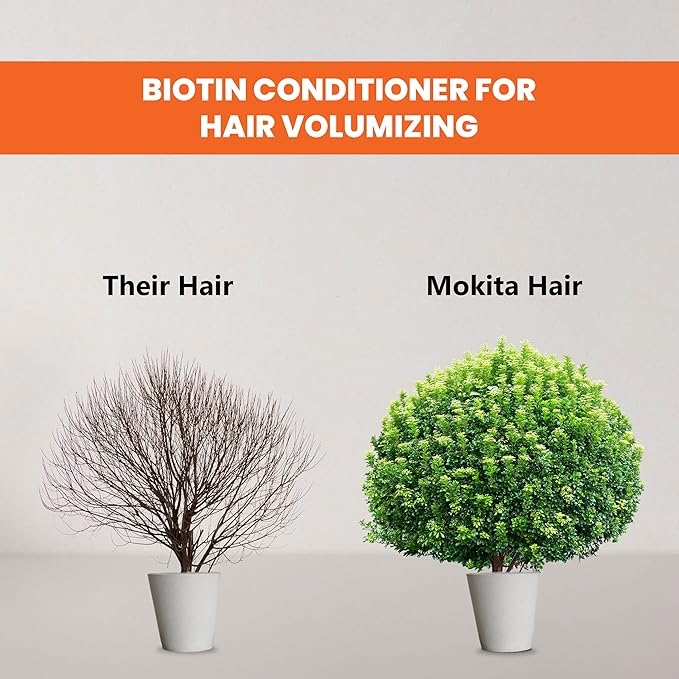 Mokita Naturals Conditioner with Biotin, ProVitamin B5 and Amino Acids for Repair Treatment and Deep Moisturizing for All Hair Types - Detangle, Protect and Support New Hair Growth - 8.5 Ounces