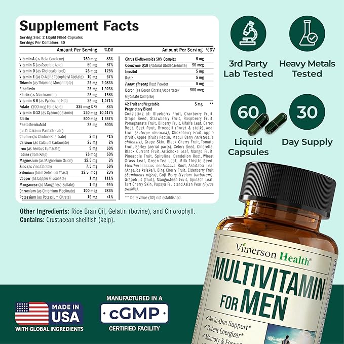 Multivitamin for Men – Essential Mens Multivitamins & Multiminerals 60 Liquid Capsules with Vitamin B12, A, D, C, Zinc, Magnesium & More for Total Body Wellness – 29 Key Nutrients & Vitamins for Men