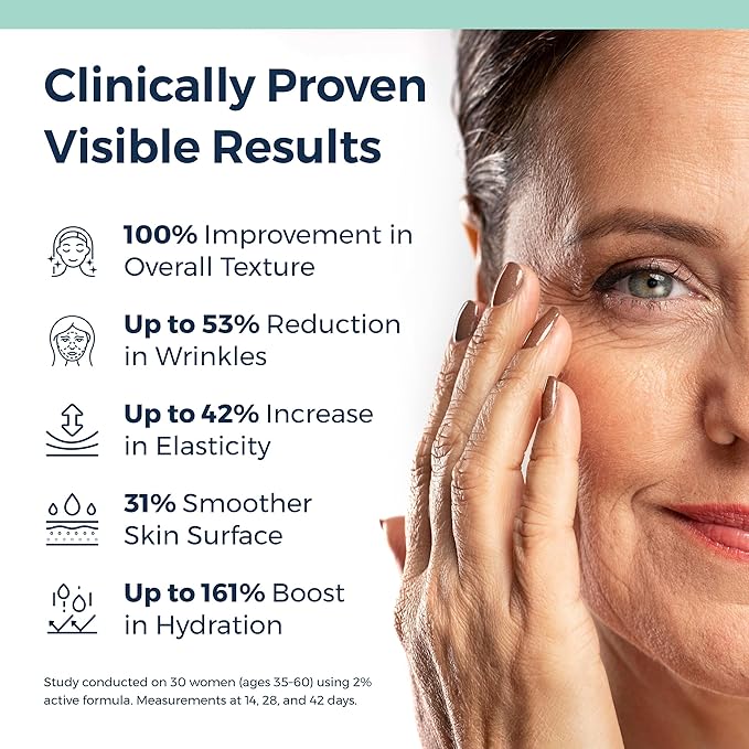 Anti-Aging Retinol Collagen Serum for Face- 1% Encapsulated Retinol, Niacinamide & Hyaluronic Acid Improves Wrinkles, Hydration, Skin Texture. Gentle for Sensitive Skin-Fragrance Free-1 FL OZ