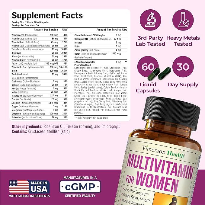 Multivitamin for Women – Essential Womens Multivitamins & Multiminerals 60 Liquid Capsules with Vitamin B12, A, D, C, Zinc, Magnesium & More for Total Wellness – 29 Key Nutrients & Vitamins for Women