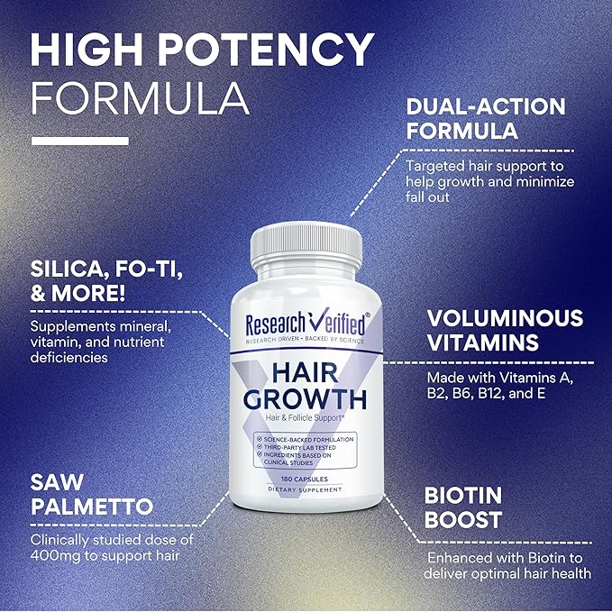Research Verified Hair Growth Support - with Biotin, DHT Blockers & Vitamins - Hair Growth and Hair Loss Prevention - 360 Capsules - 6 Month Supply