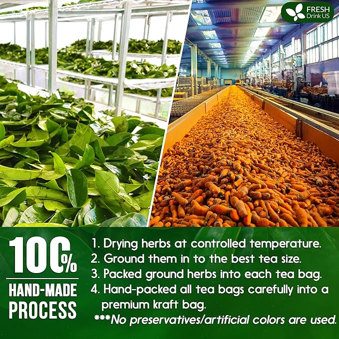 FreshDrinkUS, Premium 25 Tea Bags Soursop Turmeric, 100% Natural, Blend of Soursop Leaves, and Turmeric Root. Made with Natural Material Tea Bags. No Sugar, Vegan.