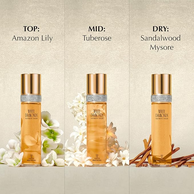 Elizabeth Taylor White Diamonds Women's Perfume, Long-Lasting Floral Fragrance, Eau de Toilette EDT Spray, Stocking Stuffer for Women, 0.5 fl oz