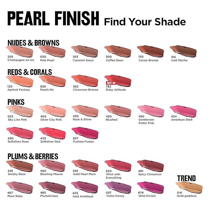 Revlon Super Lustrous Lipstick, Creamy Formula For Soft, Fuller-Looking Lips, Moisturized Feel, 467 Plum Baby, 0.15 oz