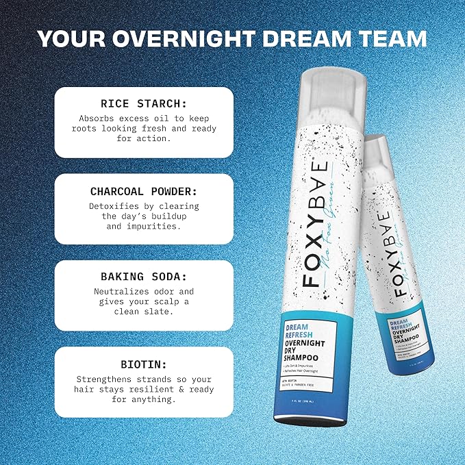 FoxyBae Overnight Dry Shampoo Spray for Hair - Absorbs Oil, Sweat, & Odor Overnight - Black Currant-Honey Scented - Sulfate-Free, Paraben-Free, Gluten-Free - Dream Refresh with Biotin - 7 Fl Oz